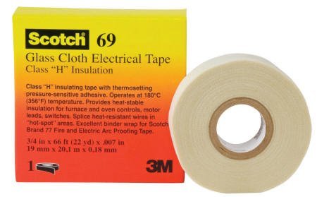 Coated Glass Cloth Tape On SC Fastening Systems